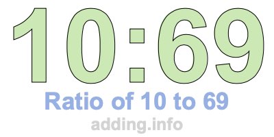 Ratio of 10 to 69
