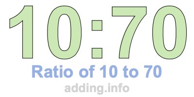 Ratio of 10 to 70