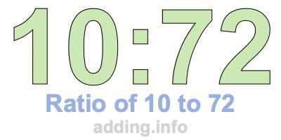 Ratio of 10 to 72