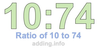 Ratio of 10 to 74