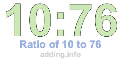 Ratio of 10 to 76 Ratio of 10 to 76