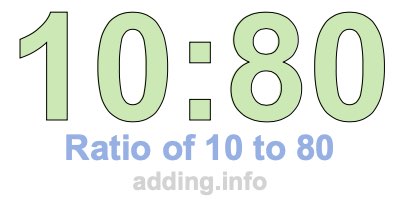 Ratio of 10 to 80