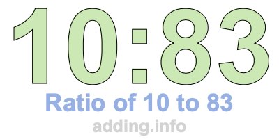Ratio of 10 to 83