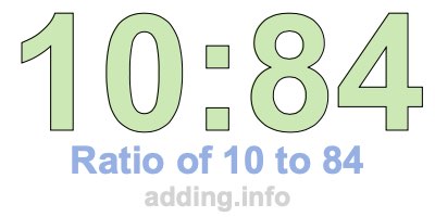 Ratio of 10 to 84