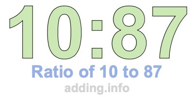 Ratio of 10 to 87