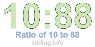 Ratio of 10 to 88