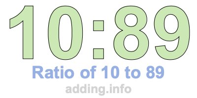 Ratio of 10 to 89