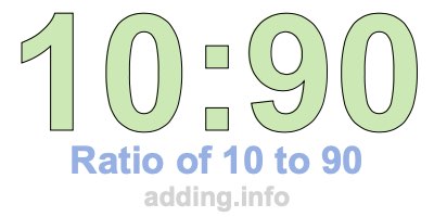Ratio of 10 to 90 Ratio of 10 to 90