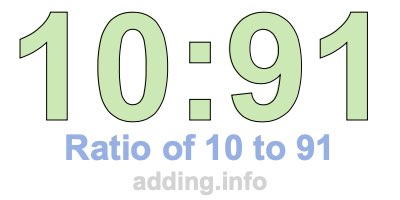 Ratio of 10 to 91 Ratio of 10 to 91