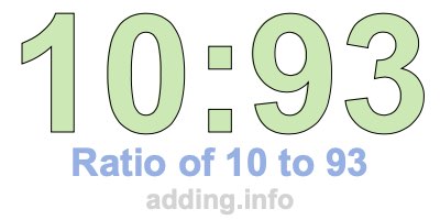 Ratio of 10 to 93
