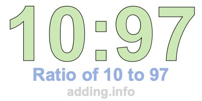 Ratio of 10 to 97 Ratio of 10 to 97