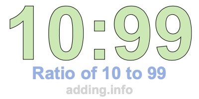 Ratio of 10 to 99