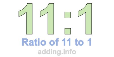 Ratio of 11 to 1