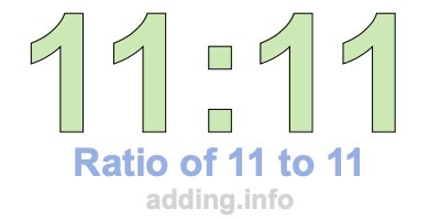 Ratio of 11 to 11 Ratio of 11 to 11