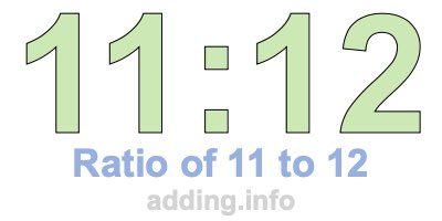 Ratio of 11 to 12 Ratio of 11 to 12
