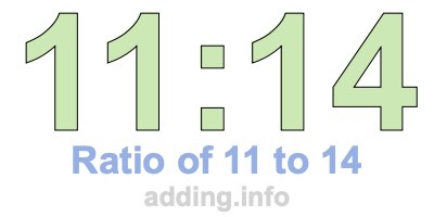 Ratio of 11 to 14 Ratio of 11 to 14