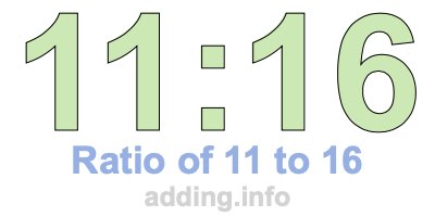 Ratio of 11 to 16 Ratio of 11 to 16