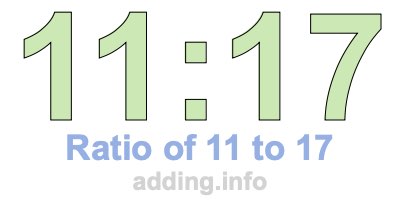 Ratio of 11 to 17 Ratio of 11 to 17