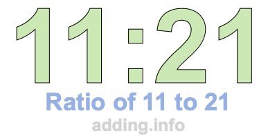 Ratio of 11 to 21 Ratio of 11 to 21