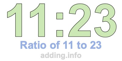Ratio of 11 to 23 Ratio of 11 to 23