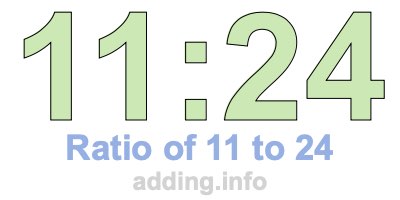 Ratio of 11 to 24 Ratio of 11 to 24