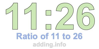 Ratio of 11 to 26 Ratio of 11 to 26