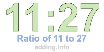 Ratio of 11 to 27 Ratio of 11 to 27