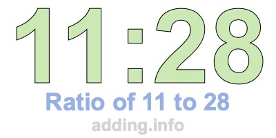 Ratio of 11 to 28 Ratio of 11 to 28