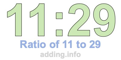 Ratio of 11 to 29 Ratio of 11 to 29