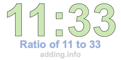 Ratio of 11 to 33 Ratio of 11 to 33