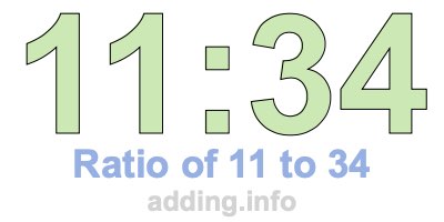 Ratio of 11 to 34 Ratio of 11 to 34
