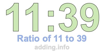 Ratio of 11 to 39 Ratio of 11 to 39