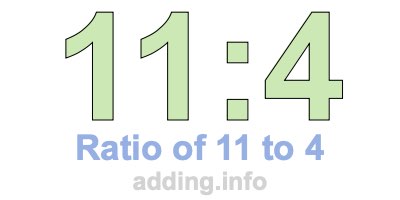Ratio of 11 to 4 Ratio of 11 to 4