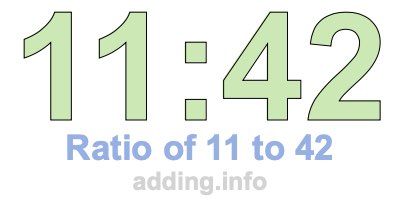 Ratio of 11 to 42 Ratio of 11 to 42