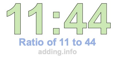 Ratio of 11 to 44 Ratio of 11 to 44