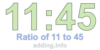 Ratio of 11 to 45 Ratio of 11 to 45