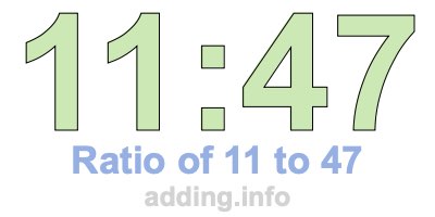 Ratio of 11 to 47 Ratio of 11 to 47