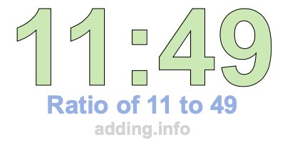 Ratio of 11 to 49 Ratio of 11 to 49