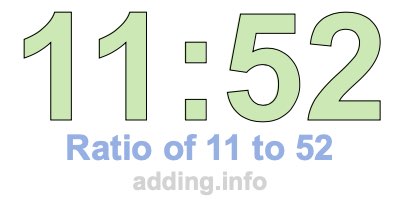 Ratio of 11 to 52 Ratio of 11 to 52