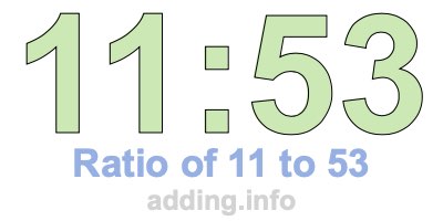 Ratio of 11 to 53 Ratio of 11 to 53