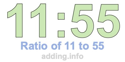Ratio of 11 to 55 Ratio of 11 to 55