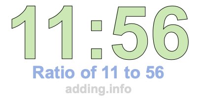 Ratio of 11 to 56 Ratio of 11 to 56