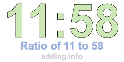 Ratio of 11 to 58 Ratio of 11 to 58