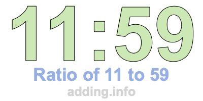 Ratio of 11 to 59 Ratio of 11 to 59