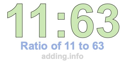 Ratio of 11 to 63 Ratio of 11 to 63