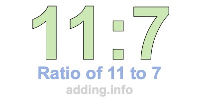 Ratio of 11 to 7