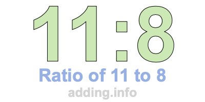 Ratio of 11 to 8 Ratio of 11 to 8