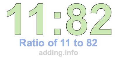 Ratio of 11 to 82 Ratio of 11 to 82