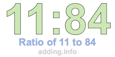 Ratio of 11 to 84 Ratio of 11 to 84