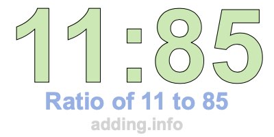 Ratio of 11 to 85 Ratio of 11 to 85